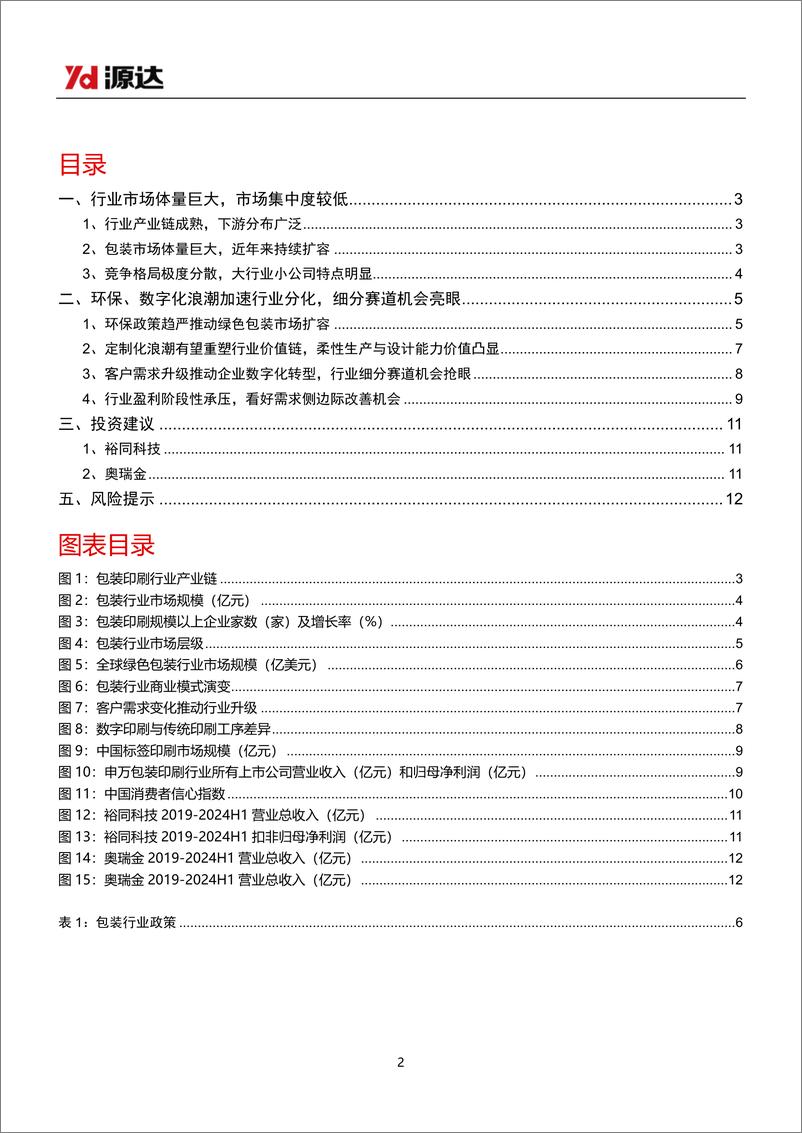 《源达信息-包装印刷行业研究_需求升级推动行业数字化转型_价值链重塑有望打破集中度困局》 - 第2页预览图