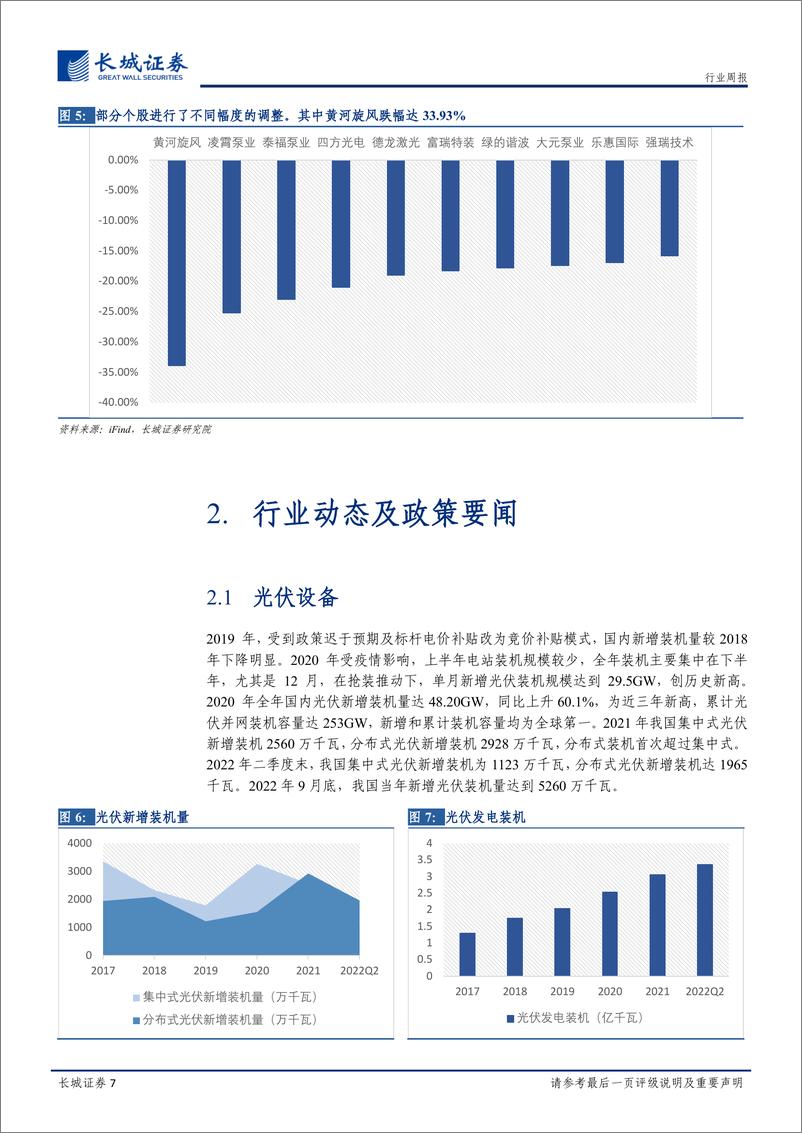 《机械设备行业月报：正值三季报披露高峰期，高端设备拉动市场与公司业绩齐增长-20221031-长城证券-18页》 - 第8页预览图