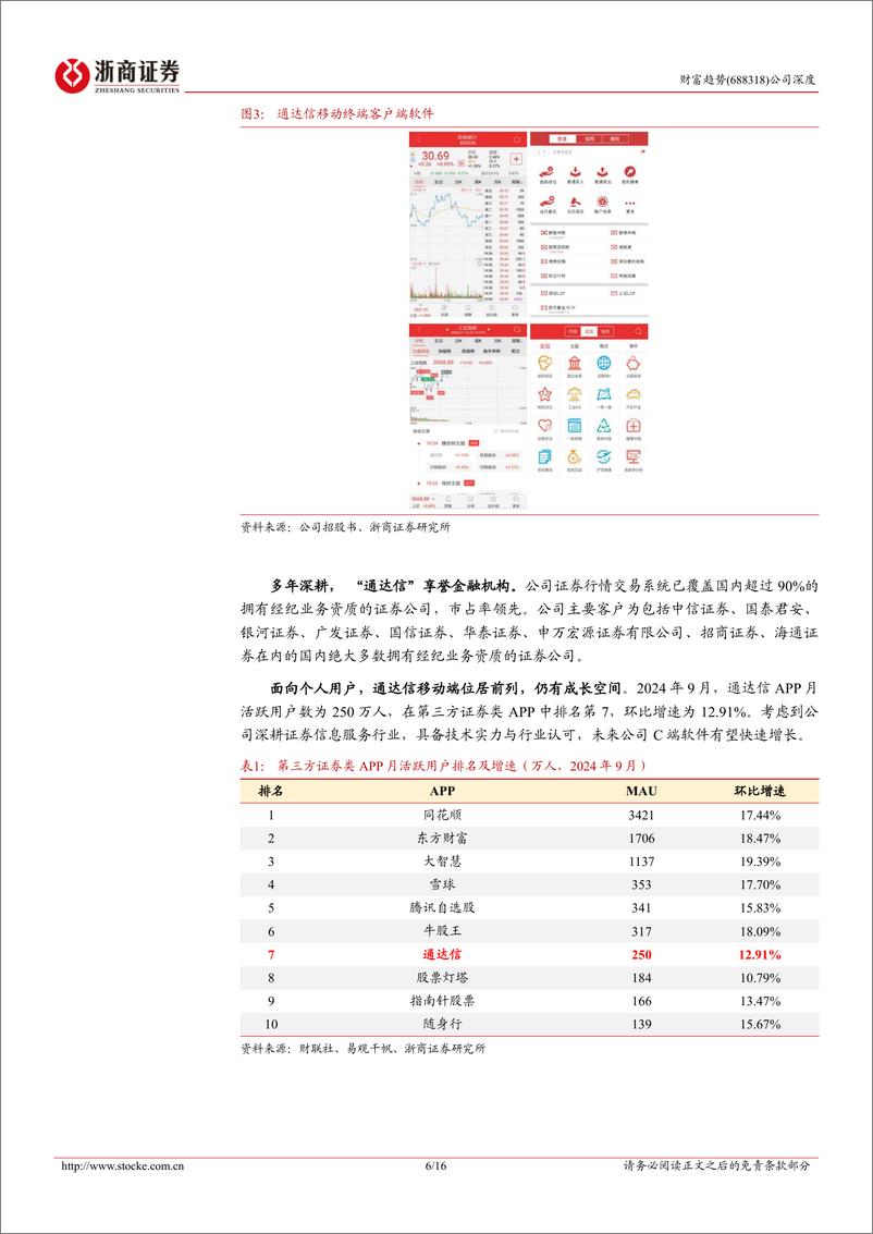 《财富趋势(688318)深度报告：充分受益市场成交额倍增，C端通达信夯实增长基础-241112-浙商证券-16页》 - 第6页预览图