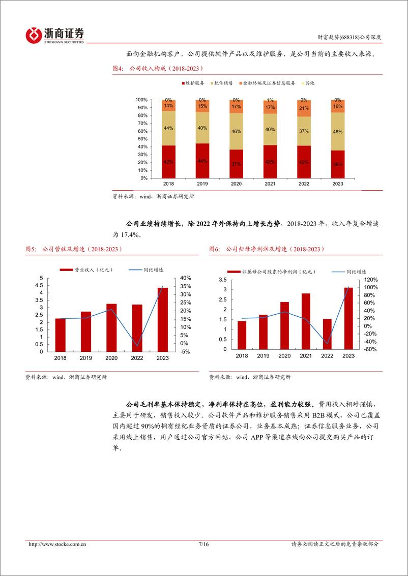 《财富趋势(688318)深度报告：充分受益市场成交额倍增，C端通达信夯实增长基础-241112-浙商证券-16页》 - 第7页预览图