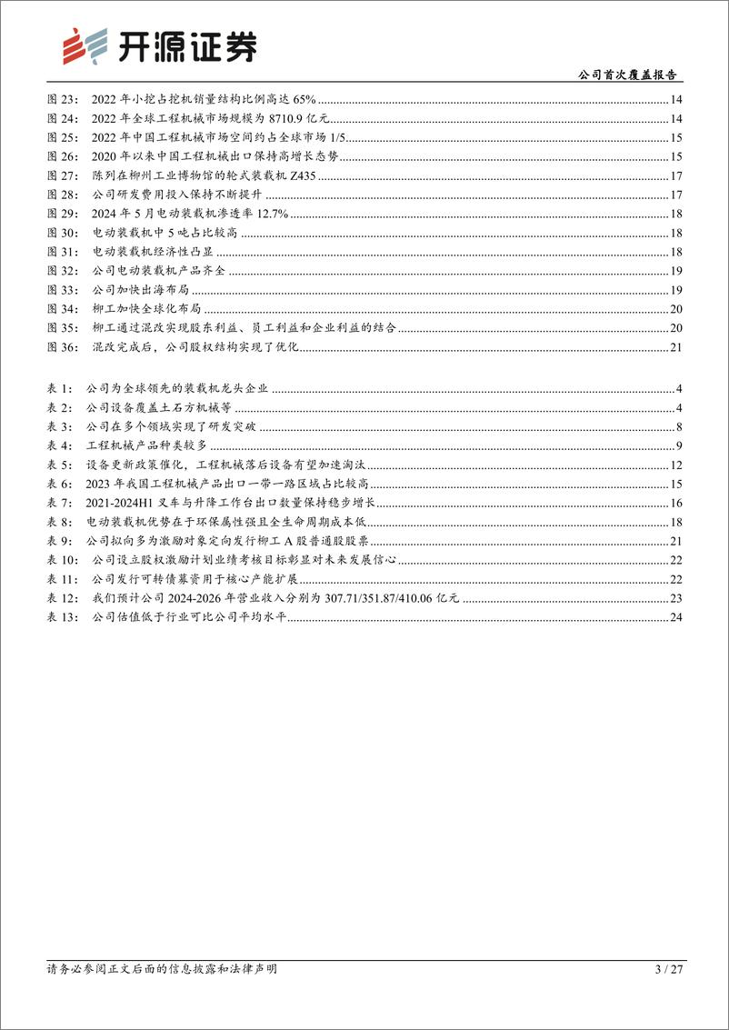 《柳工(000528)公司首次覆盖报告：混改、电动化、国际化三重逻辑共振，国内装载机龙头迈向世界一流-240827-开源证券-27页》 - 第3页预览图