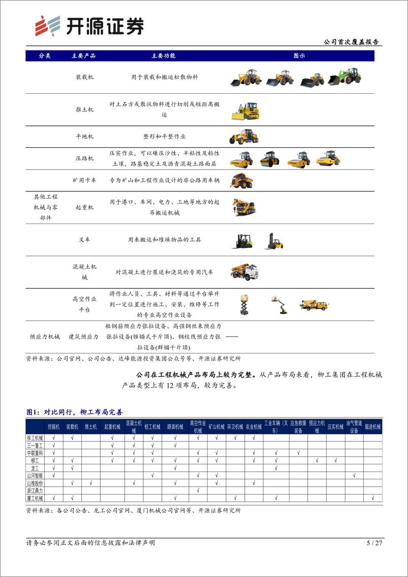 《柳工(000528)公司首次覆盖报告：混改、电动化、国际化三重逻辑共振，国内装载机龙头迈向世界一流-240827-开源证券-27页》 - 第5页预览图