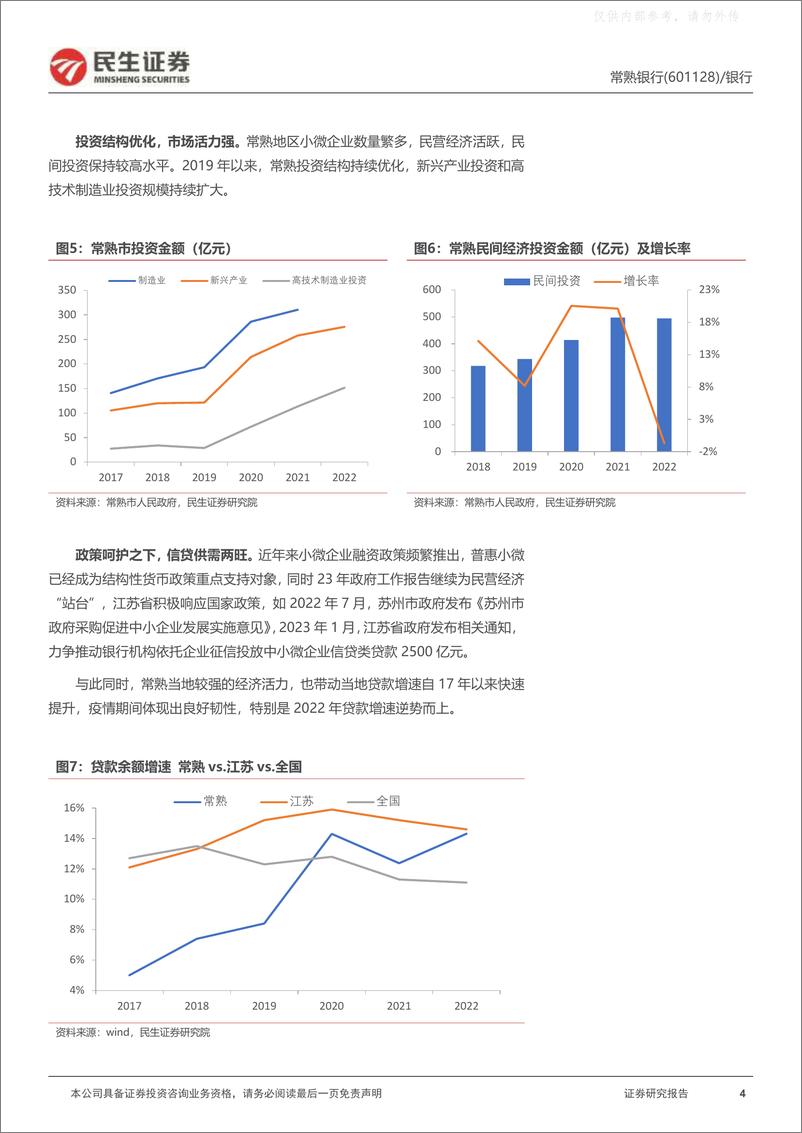 《民生证券-常熟银行(601128)深度报告：三年龙场悟道，微贷苦尽甘来-230504》 - 第4页预览图