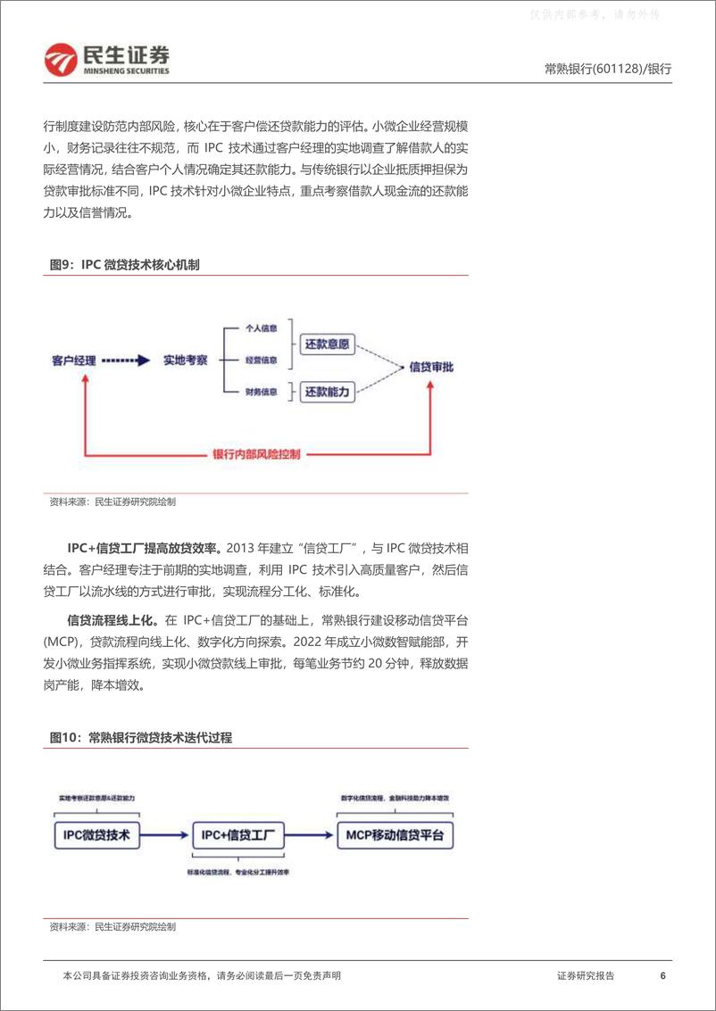 《民生证券-常熟银行(601128)深度报告：三年龙场悟道，微贷苦尽甘来-230504》 - 第6页预览图