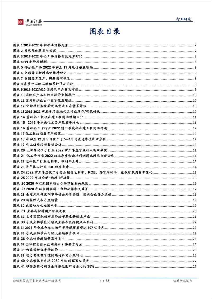 《化工行业2023年投资策略：景气度分化，新赛道崛起-20221213-华安证券-63页》 - 第5页预览图