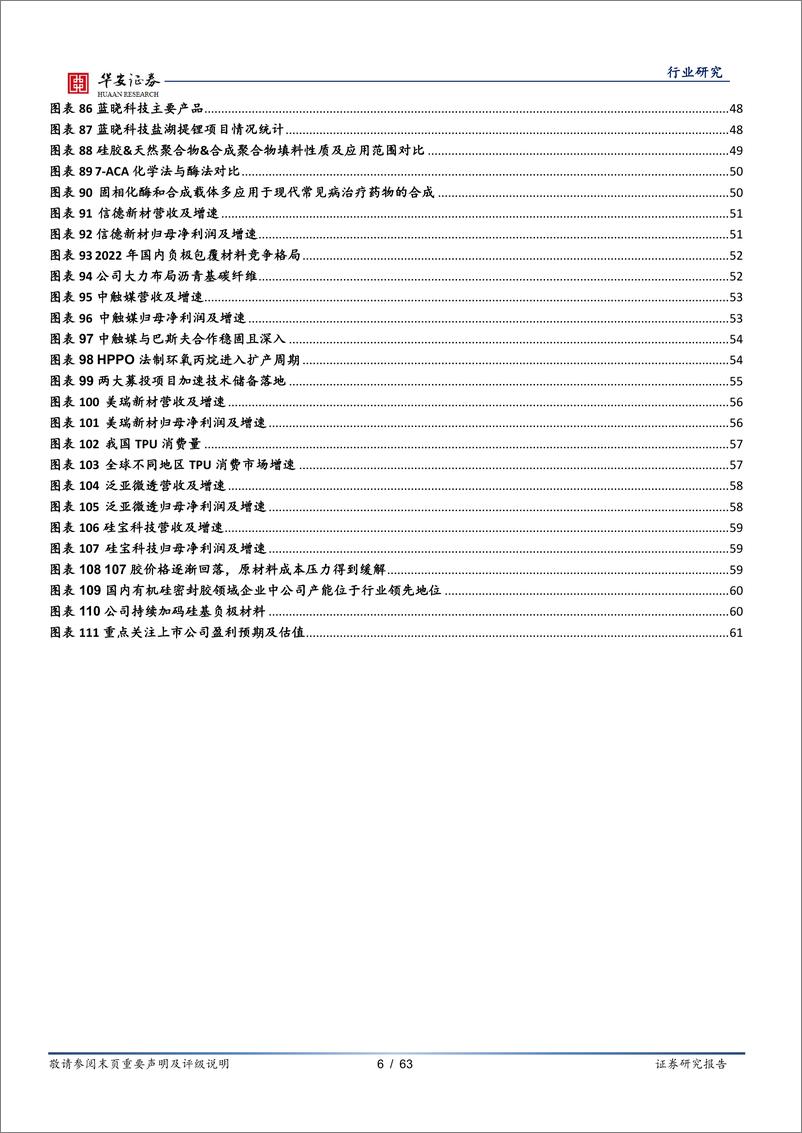 《化工行业2023年投资策略：景气度分化，新赛道崛起-20221213-华安证券-63页》 - 第7页预览图