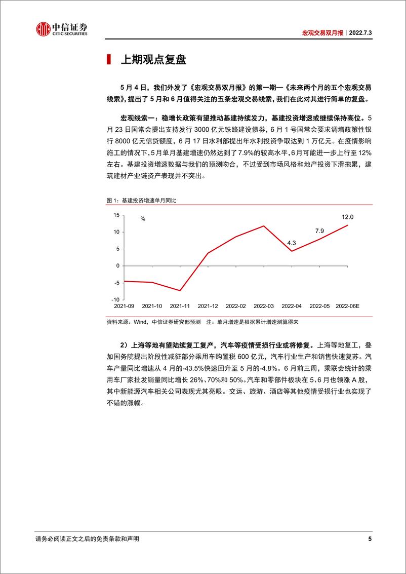 《宏观交易双月报：地产会不会成为宏观交易的预期差？-20220703-中信证券-21页》 - 第6页预览图