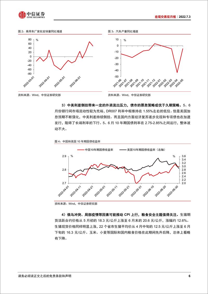 《宏观交易双月报：地产会不会成为宏观交易的预期差？-20220703-中信证券-21页》 - 第7页预览图