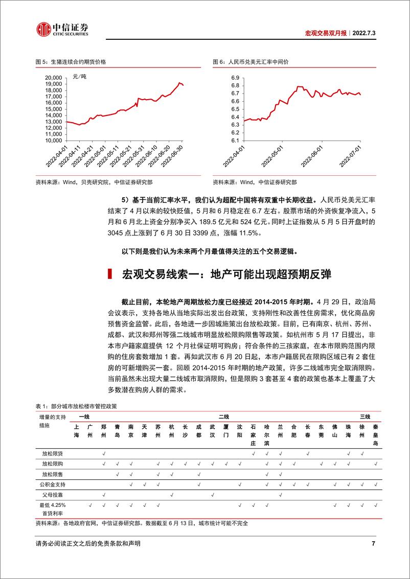 《宏观交易双月报：地产会不会成为宏观交易的预期差？-20220703-中信证券-21页》 - 第8页预览图