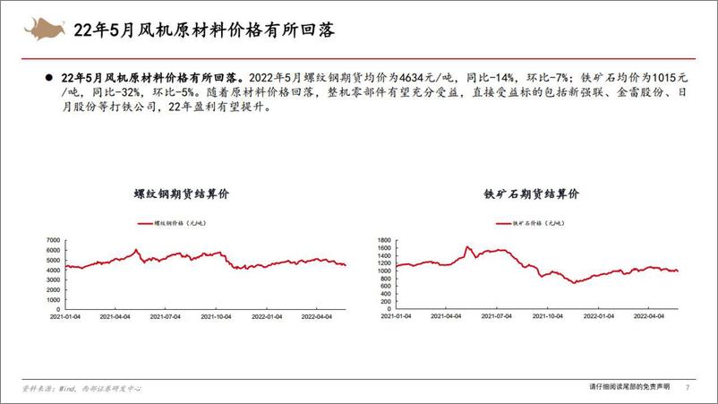 《风电行业汇报-20220613-西部证券-42页》 - 第8页预览图