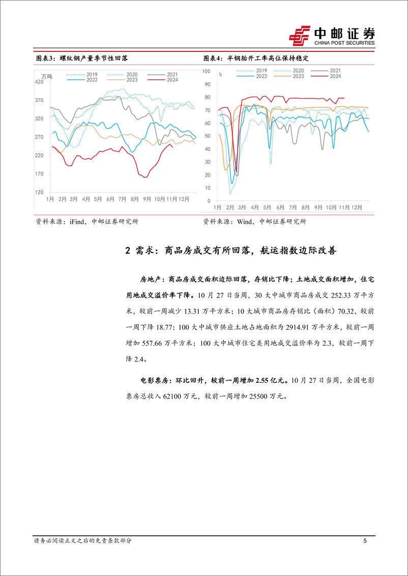 《高频数据跟踪：物价整体下行，航运边际改善-241103-中邮证券-13页》 - 第5页预览图