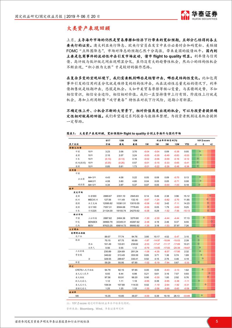 《债市相对价值月报：拥抱短暂冲击，警惕结构变化-20190620-华泰证券-26页》 - 第6页预览图