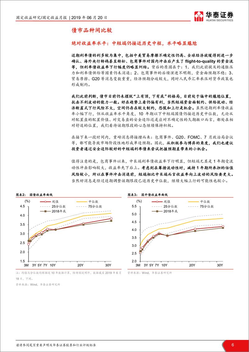 《债市相对价值月报：拥抱短暂冲击，警惕结构变化-20190620-华泰证券-26页》 - 第7页预览图