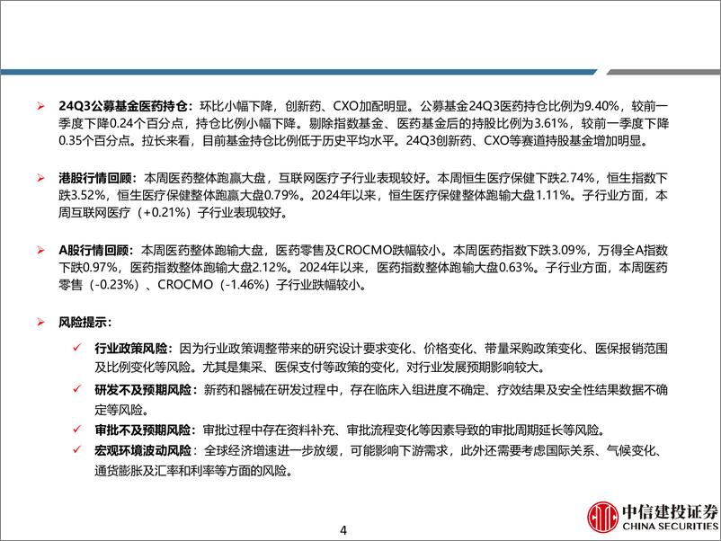 《医药行业2024年年报前瞻-250112-中信建投-124页》 - 第4页预览图