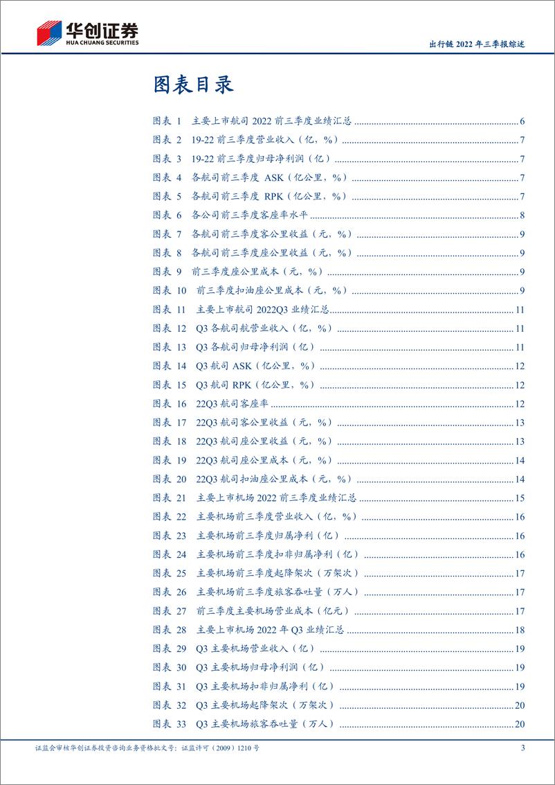 《交通运输行业出行链2022年三季报综述：三季度出行链整体亏损同比扩大，经典“困境反转”投资逻辑，建议持续关注-20221031-华创证券-27页》 - 第4页预览图