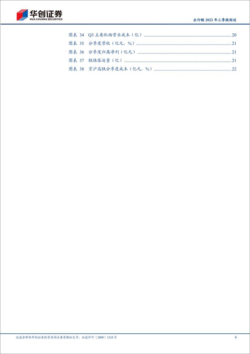 《交通运输行业出行链2022年三季报综述：三季度出行链整体亏损同比扩大，经典“困境反转”投资逻辑，建议持续关注-20221031-华创证券-27页》 - 第5页预览图