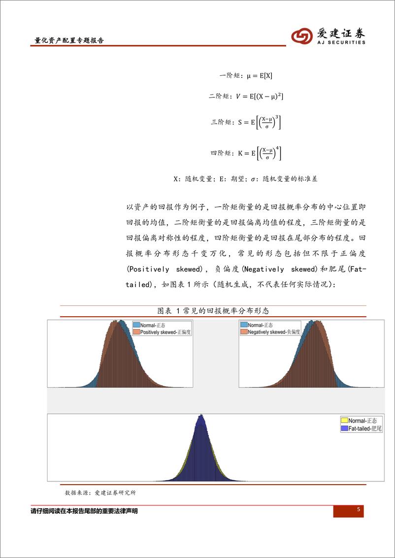 《爱建证2018121爱建证券量化资产配置系列报告：加入协偏度和协峰度的高阶矩资产配置方法》 - 第5页预览图