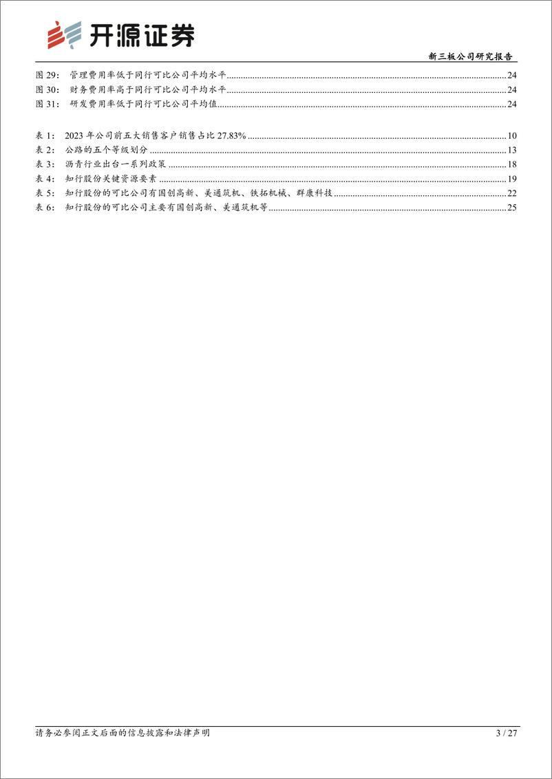 《知行股份(871655)新三板公司研究报告：深耕沥青混凝土市场，一体化服务模式促增长-240910-开源证券-27页》 - 第3页预览图