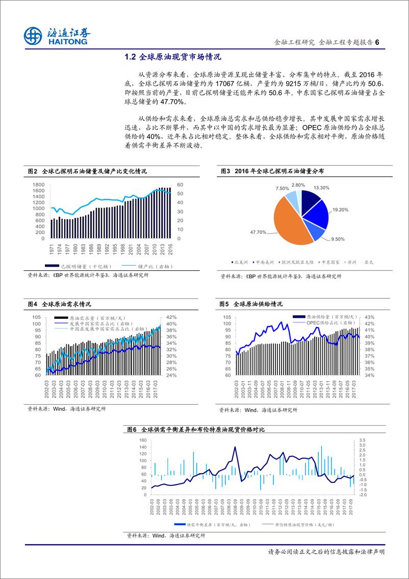 《海通证2018032FICC系列研究之九：原油期货指南》 - 第6页预览图