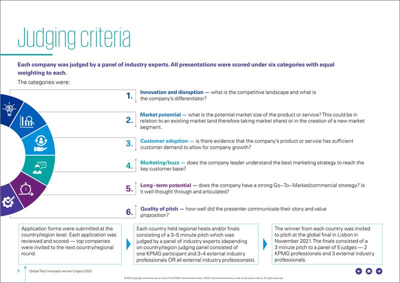 《毕马威-2021年全球创新科技大赛获奖企业报告（英）-2022.5-31页》 - 第7页预览图