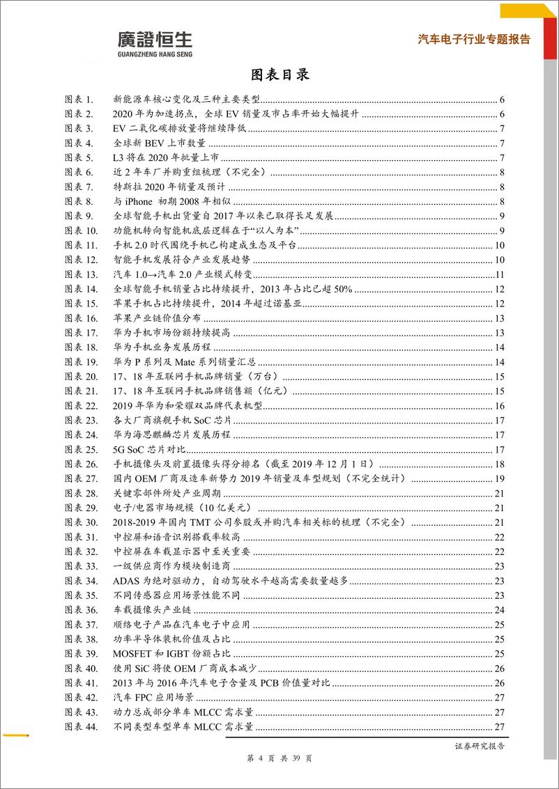 《汽车电子行业专题报告：换一种视角看NEV，来自手机1.0至手机2.0的启示-20200309-广证恒生-39页》 - 第5页预览图