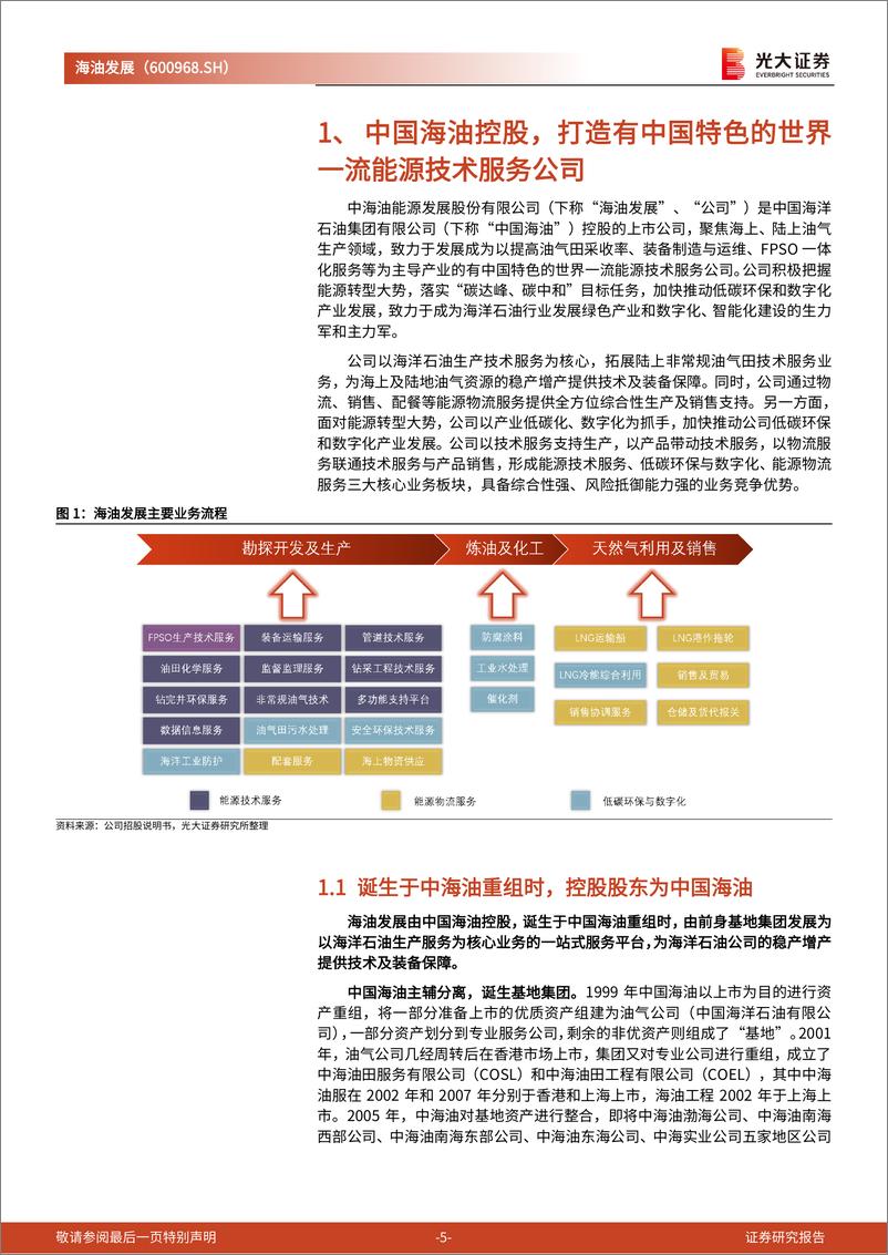 《海油发展(600968)动态跟踪报告：打造世界一流能源技术服务公司，持续深化改革提升效能-240911-光大证券-24页》 - 第5页预览图