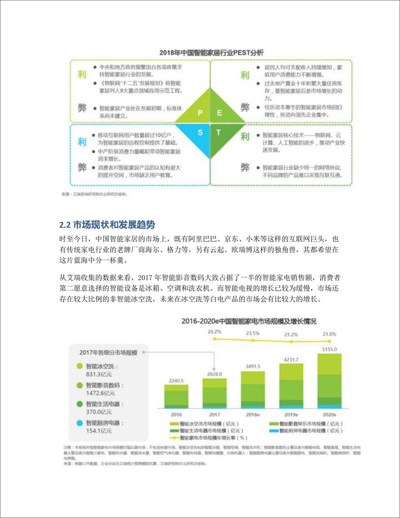 《智能家居竞品分析报告：米家 VS 华为智能家居 VS 海尔智家》 - 第4页预览图