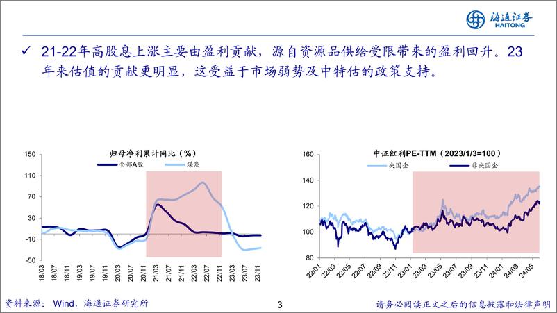 《从高股息到高端制造-240613-海通证券-26页》 - 第3页预览图