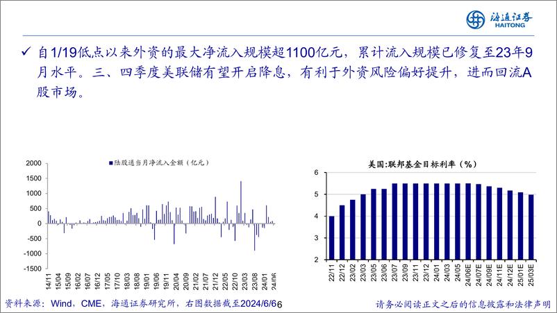 《从高股息到高端制造-240613-海通证券-26页》 - 第6页预览图