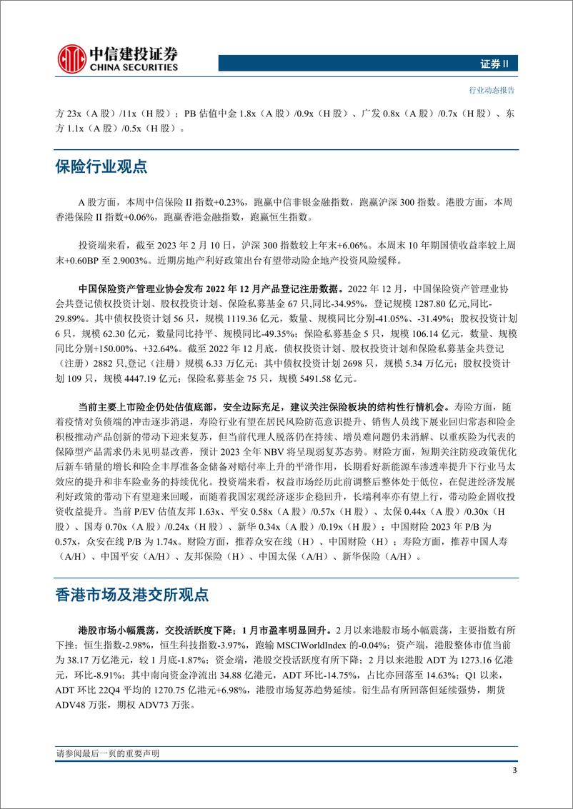 《非银金融行业：金融数据回暖，弱复苏预期验证，非银板块将迎预期差上修-20230212-中信建投-19页》 - 第6页预览图