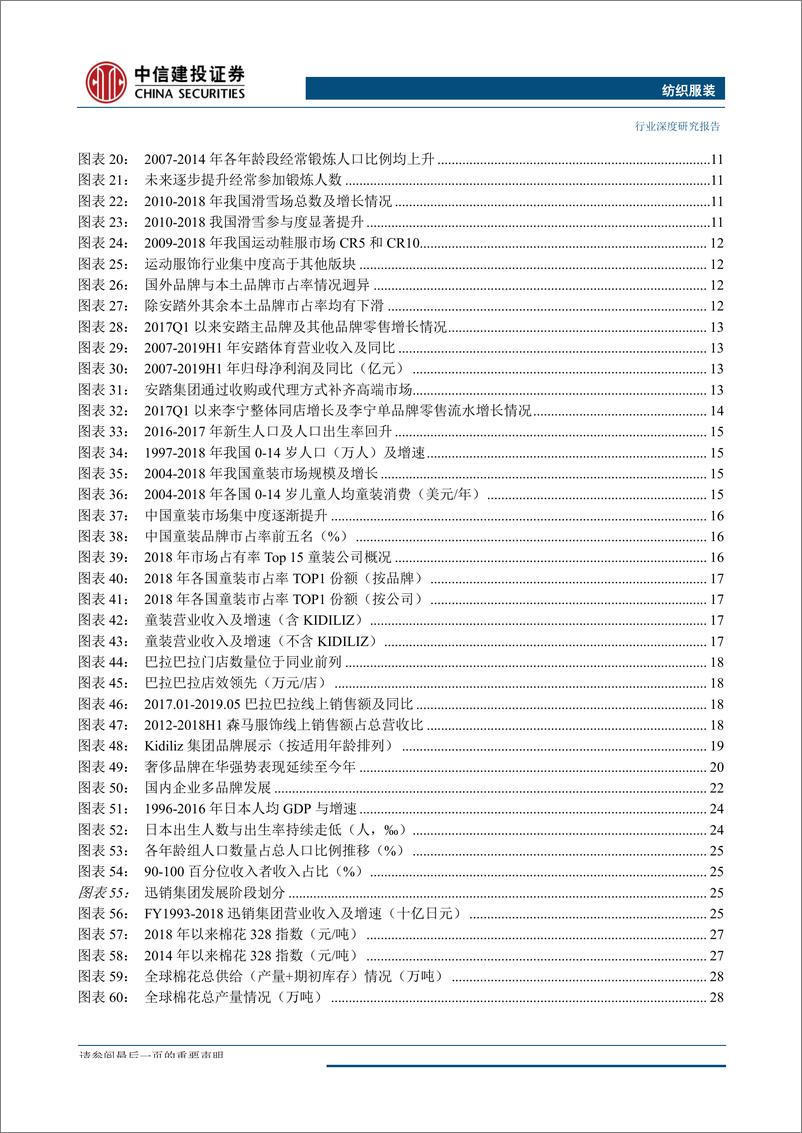 《纺织服装行业2019年秋季投资策略报告：行业仍显低迷，精选赛道，紧握龙头-20190830-中信建投-35页》 - 第4页预览图