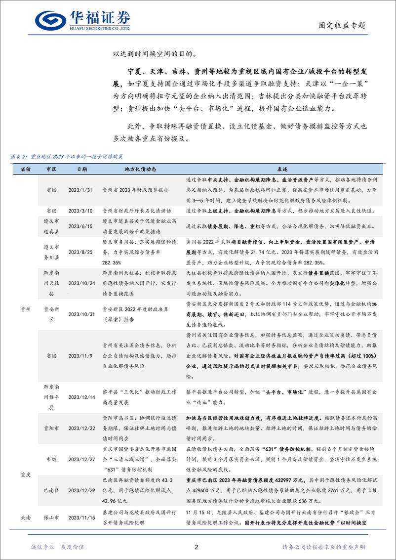 《【华福固收】2023年各地一揽子化债政策盘点-240327-华福证券-11页》 - 第4页预览图