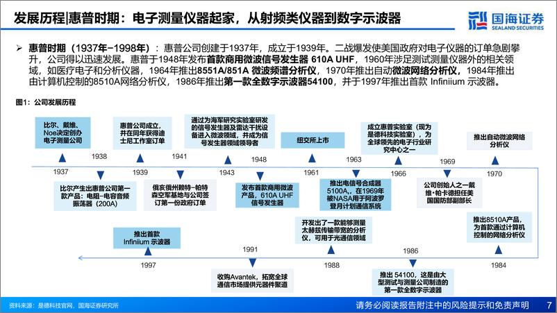 《专精特新行业国际巨头巡礼系列专题报告之四：是德科技，电子测量行业龙头，前瞻布局引领发展-国海证券-2023.1.17-112页》 - 第8页预览图