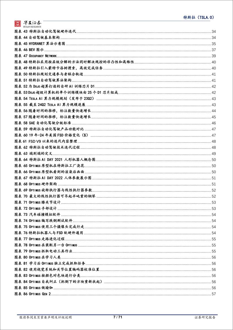 《2024特斯拉深度报告_短期看新车型销量及FSD_中期看能源_长期看Optimus》 - 第7页预览图