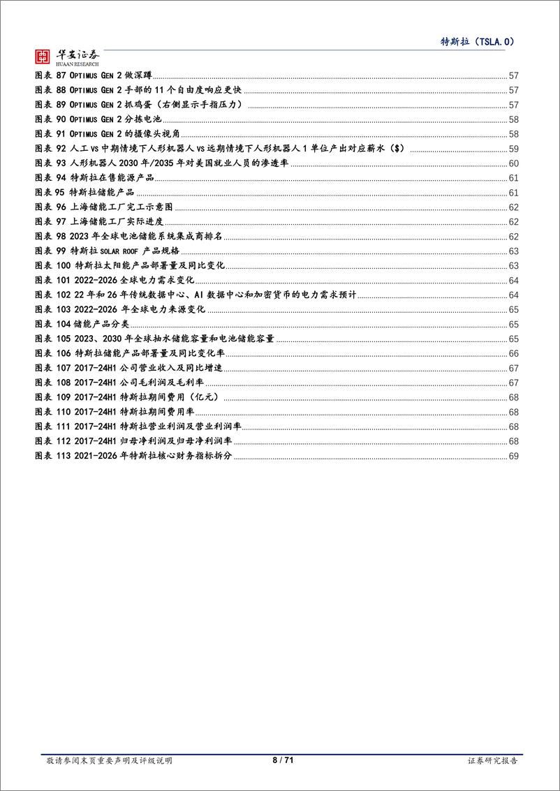 《2024特斯拉深度报告_短期看新车型销量及FSD_中期看能源_长期看Optimus》 - 第8页预览图