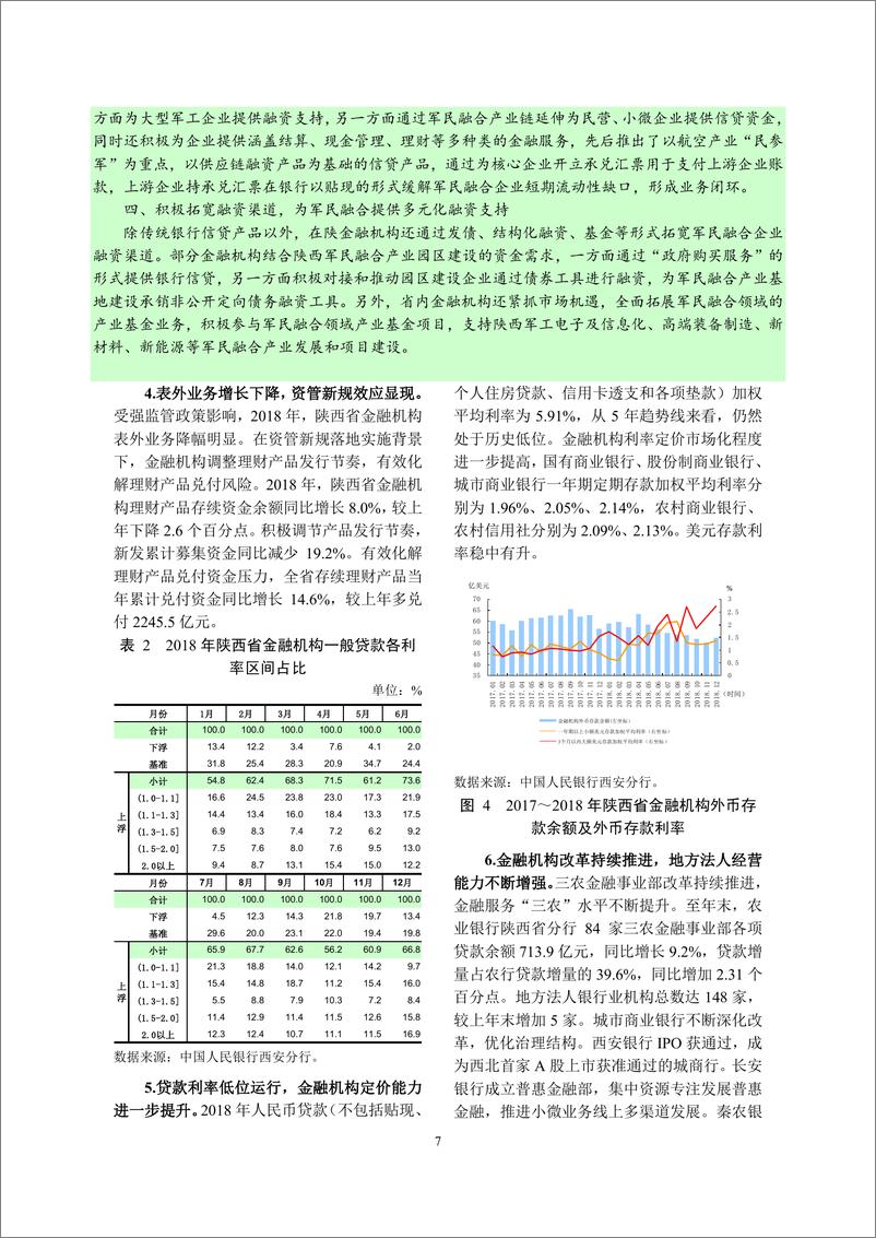 《央行-陕西省金融运行报告（2019）-2019.7-20页》 - 第8页预览图
