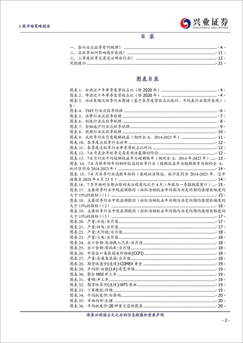 《全行业旺季投资机会梳理-240625-兴业证券-22页》 - 第2页预览图