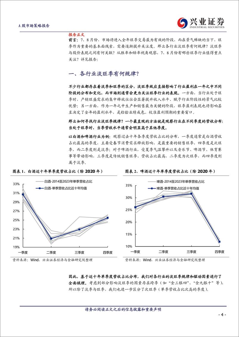 《全行业旺季投资机会梳理-240625-兴业证券-22页》 - 第4页预览图