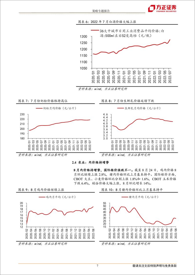 《行业比较专刊：消费缓慢恢复，资源品价格走势分化-20220829-方正证券-17页》 - 第8页预览图