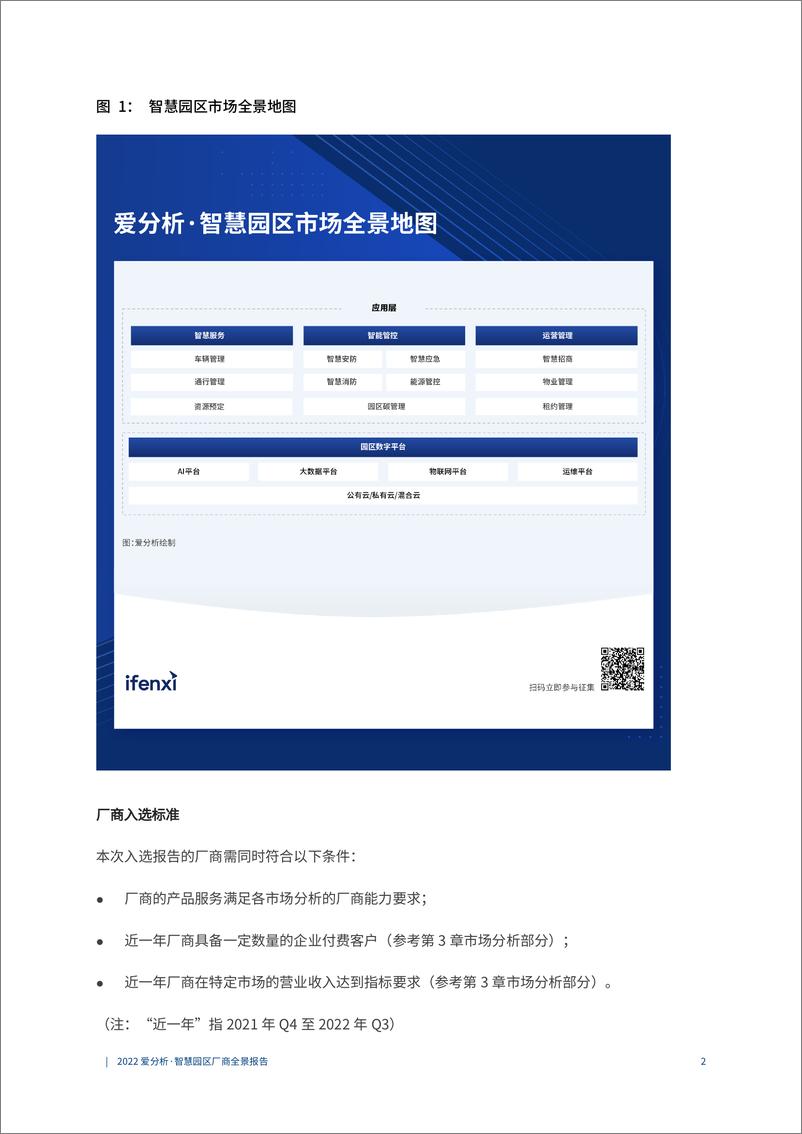 《2022爱分析-智慧园区厂商全景报告-25页》 - 第7页预览图