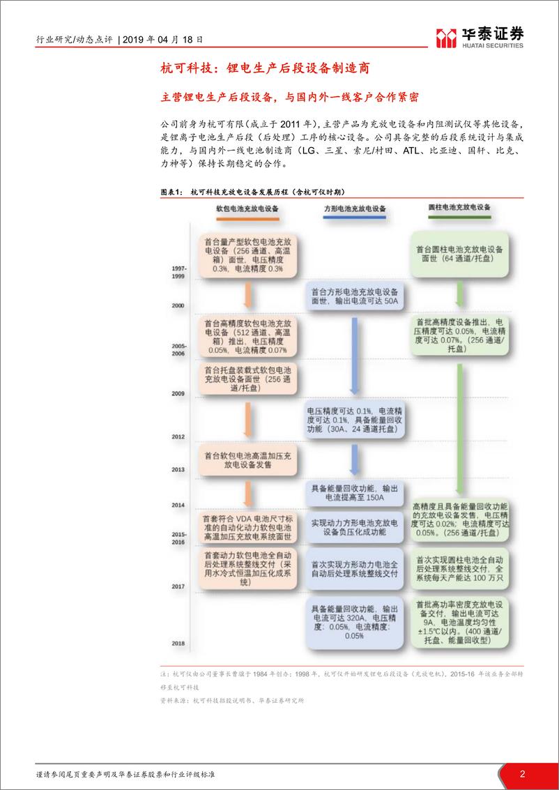 《机械设备行业科创投资手册系列：科创板高端装备解读，杭可科技-20190418-华泰证券-11页》 - 第3页预览图