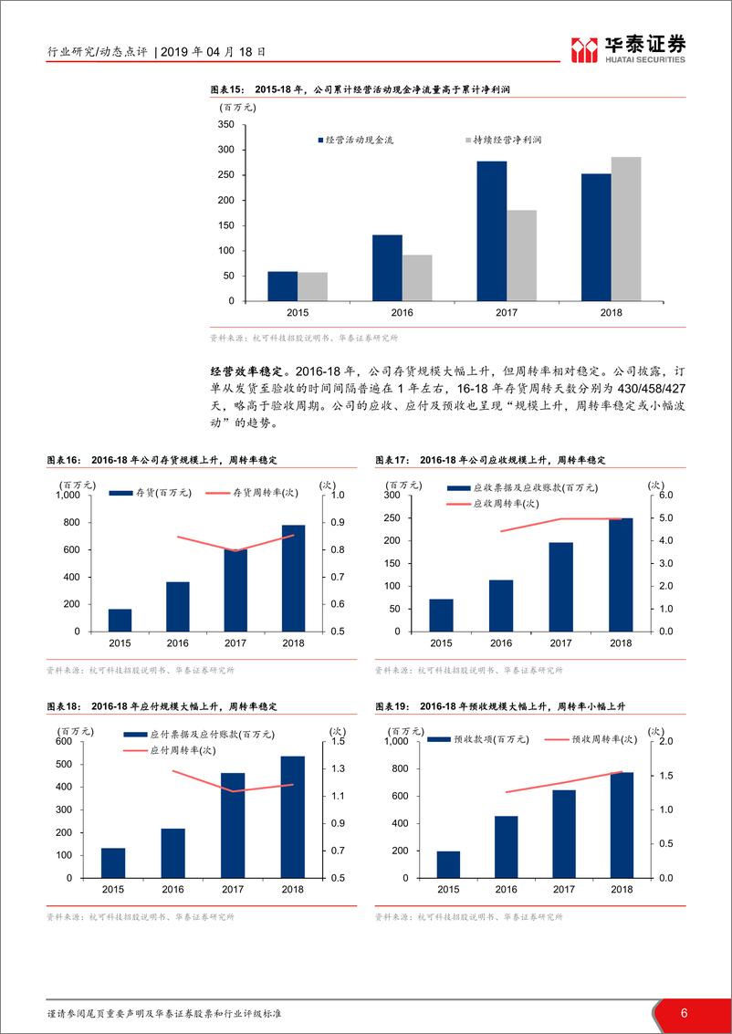 《机械设备行业科创投资手册系列：科创板高端装备解读，杭可科技-20190418-华泰证券-11页》 - 第7页预览图