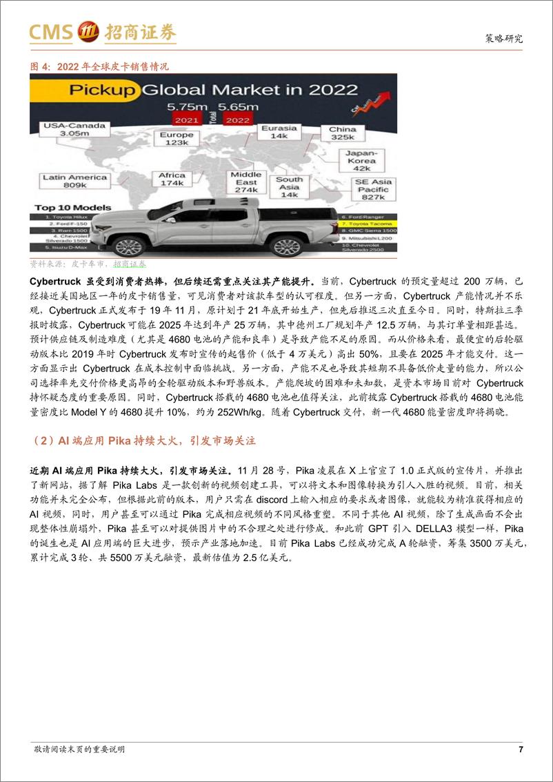 《2023-12-04-全球产业趋势跟踪周报：特斯拉Cybertruck首批交付完成，人工智能应用Pika爆火-招商证券》 - 第7页预览图