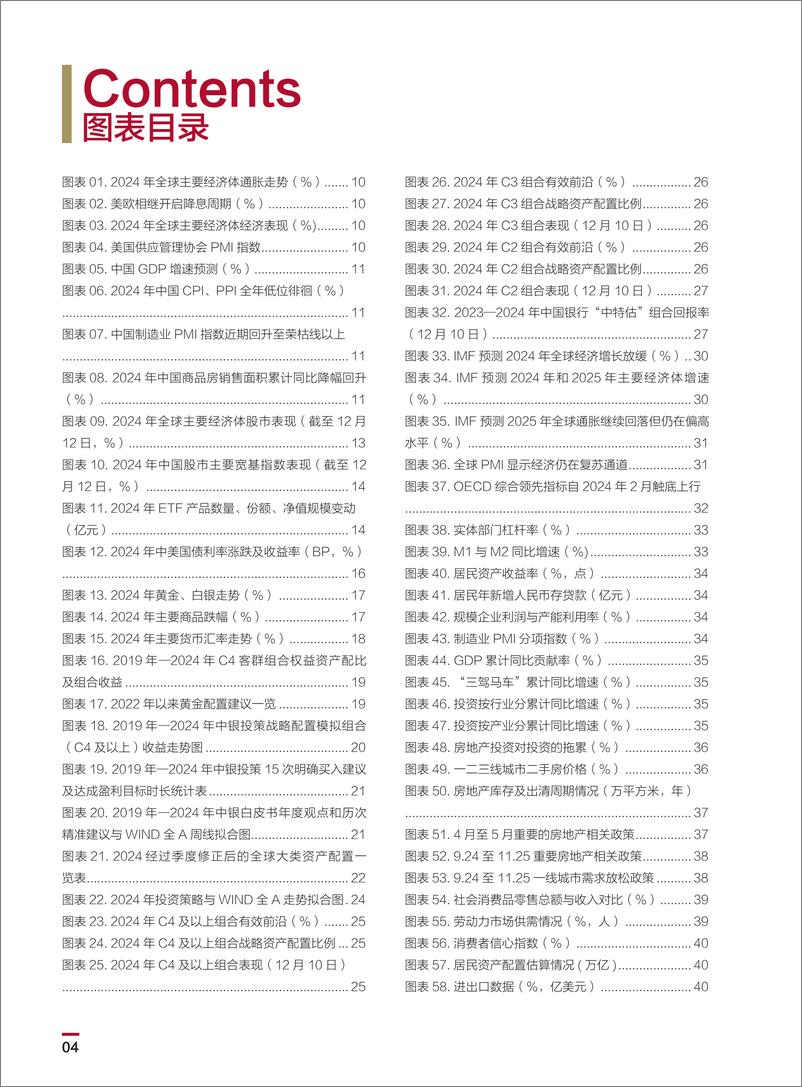 《中国银行_2025中国银行个人金融全球资产配置白皮书》 - 第6页预览图