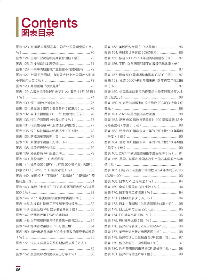 《中国银行_2025中国银行个人金融全球资产配置白皮书》 - 第8页预览图