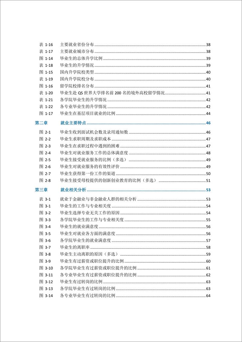 《河北金融学院2022年毕业生就业质量年度报告-88页》 - 第6页预览图