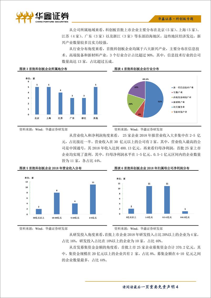 《科创板专题：科创板首批企业概览、战略配售分析与重点标的梳理-20190719-华鑫证券-13页》 - 第5页预览图