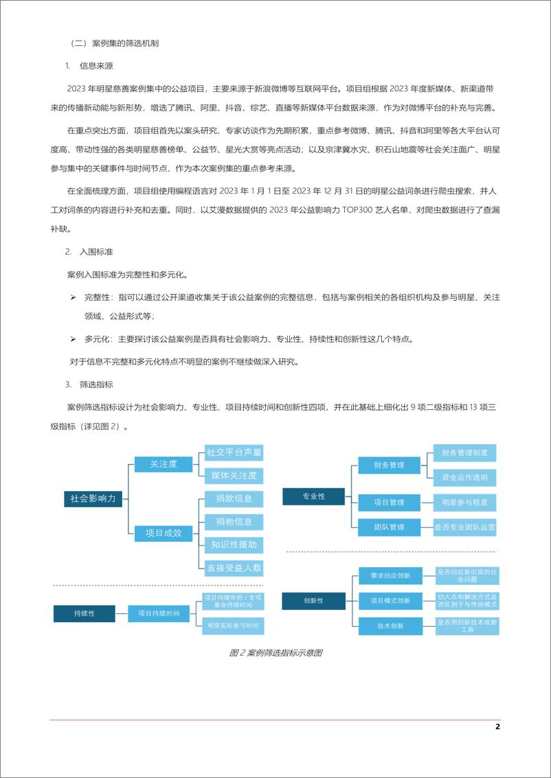 《中国乡村发展基金会：S20中国演艺明星公益经典案例集（2023-2024）-98页》 - 第7页预览图