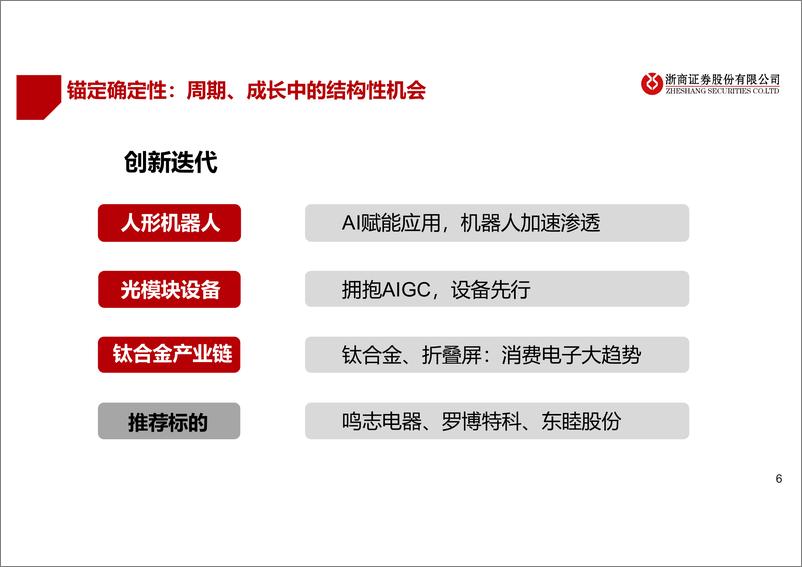 《机械行业2023年四季度策略：锚定确定性，周期、成长中的结构性机会-20231027-浙商证券-38页》 - 第7页预览图