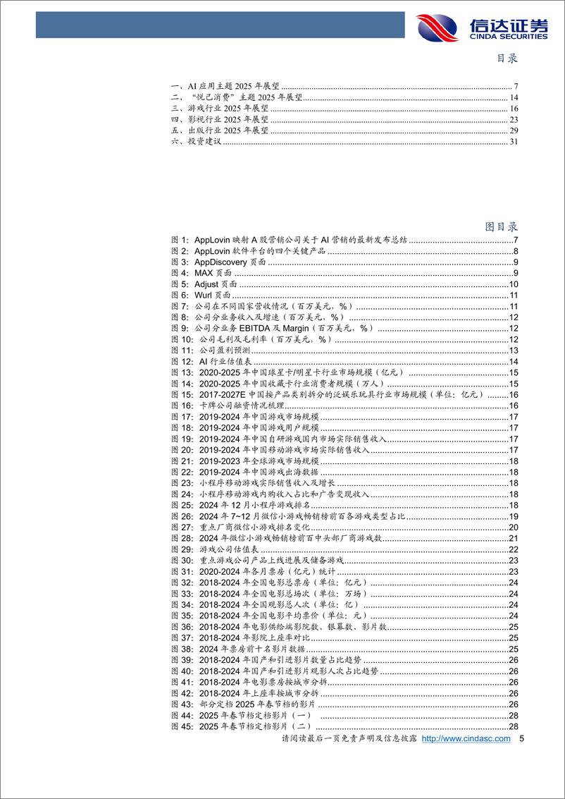 《传媒行业2025年度策略报告：AI应用、悦己消费、全球化有望引领板块底部反转-信达证券-250109-34页》 - 第5页预览图